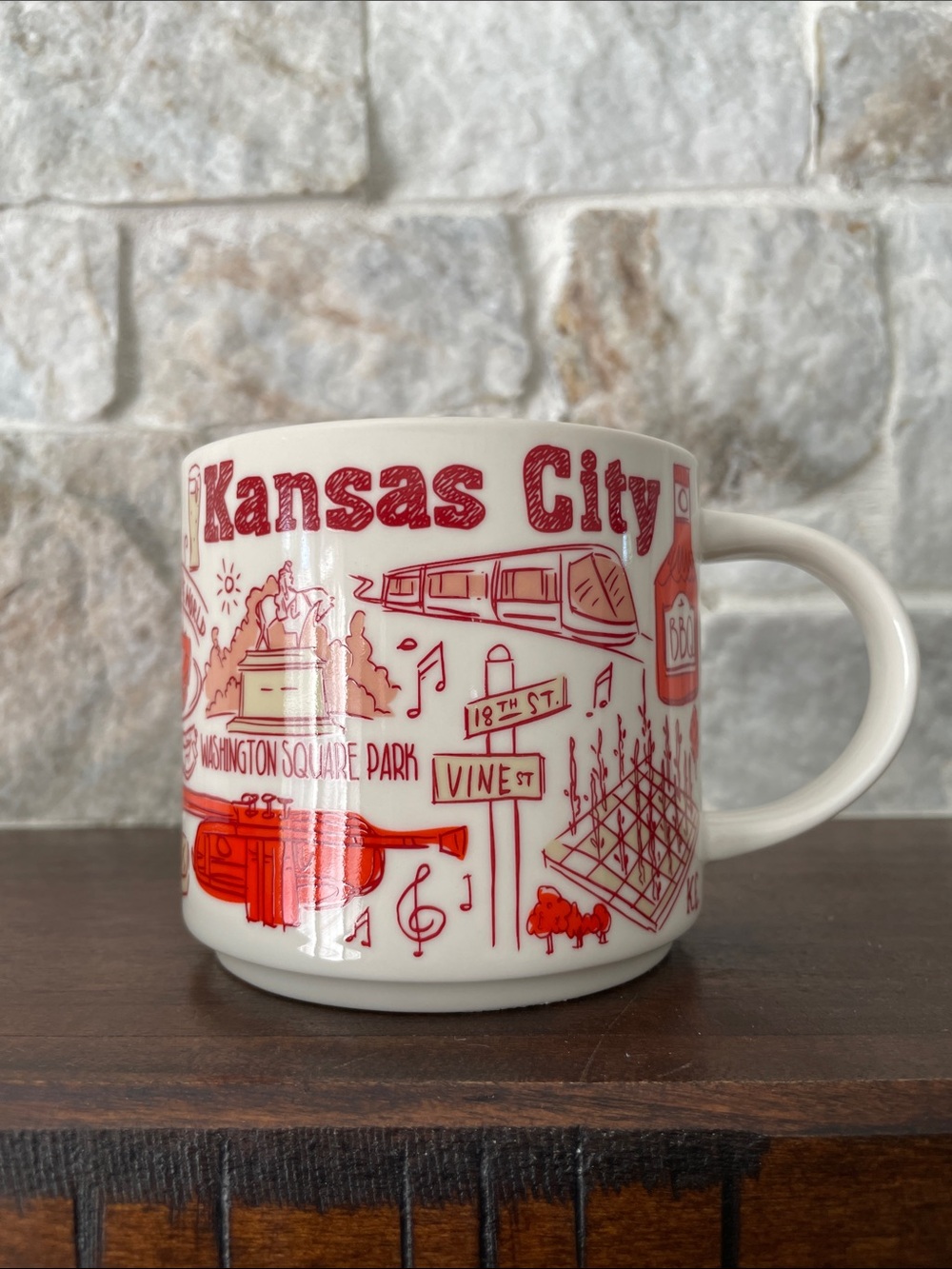 Starbucks Kansas City Mug - Been There Series
